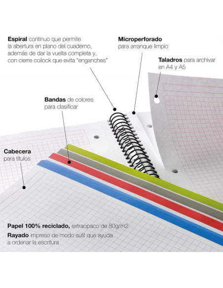 CUADERNO 100% RECICLADO NB-4 A4 120HOJAS ECOAZUL MIQUELRIUS 6083
