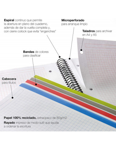 CUADERNO 100% RECICLADO NB-4 A5 120HOJAS TAPAS...
