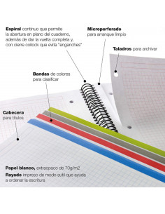 CUADERNO ESPIRAL NB-18 A5 200 HOJAS 5X5MM POLIPROPILENO NEGRO MIQUELRIUS 47044