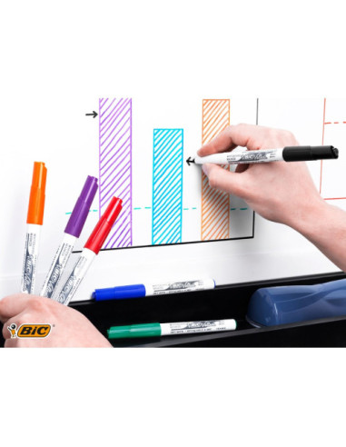 ROTULADORES PIZARRA BLANCA VELLEDA PACK COLORES...