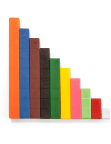 JUEGO DE REGLETAS MATEMÁTICAS ACTIVITY MINILAND...