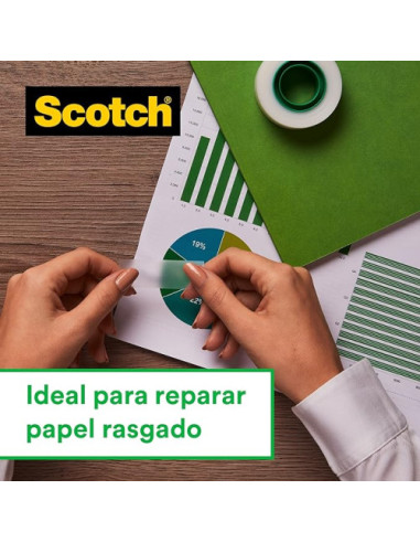 ROLLO CINTA INVISIBLE MAGIC SCOTH 19MM X 7,5M...