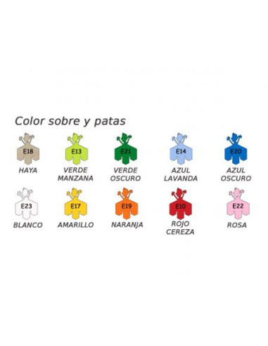 TABURETE COCINA HAYA MOBEDUC 602020H18