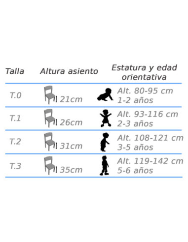 SILLA HAYA MOBEDUC 600560H180