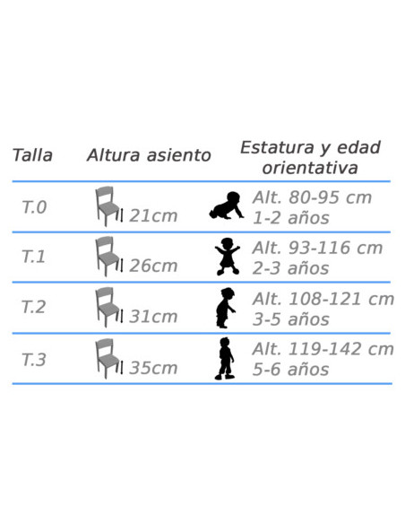SILLA HAYA MOBEDUC 600560H180