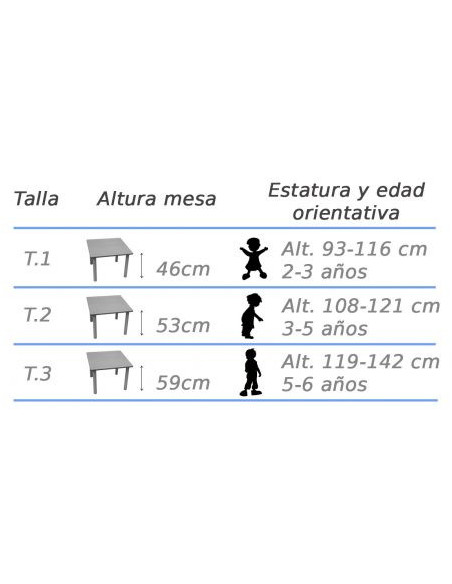 MESA HEXAGONAL INFANTIL HAYA MOBEDUC 500120B181