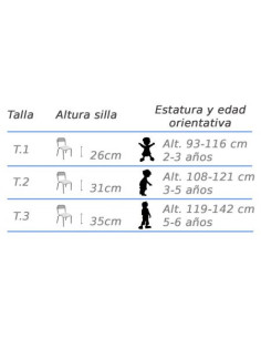 SILLA INFANTIL (TALLA 1-3) HAYA MOBEDUC 500401B181
