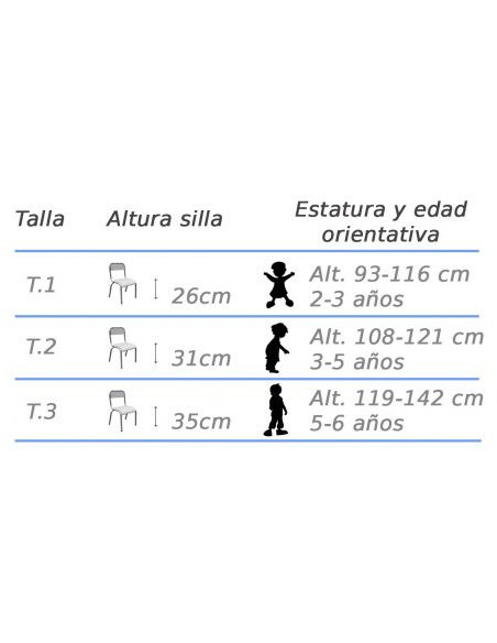 SILLA INFANTIL (TALLA 1-3) HAYA MOBEDUC 500401B181