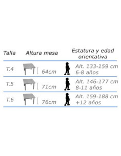MESA ABATIBLE LATERAL REGULABLE 120X80 CM HAYA MOBEDUC 500605.8B14