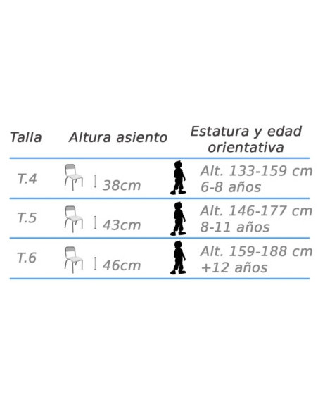 SILLA MASTER HAYA MOBEDUC 500901B184
