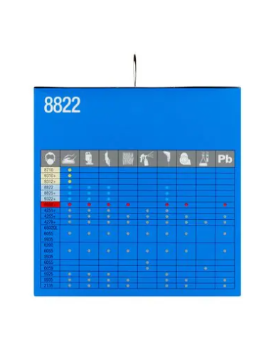 CAJA 5 MASCARILLAS RESPIRADORAS 8822-5 FFP2 CON...