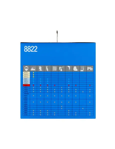 CAJA 5 MASCARILLAS RESPIRADORAS 8822-5 FFP2 CON VÁLVULA 3M 7100328975