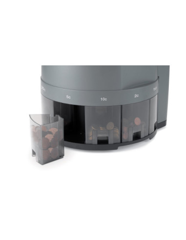 CONTADORA CLASIFICADORA DE MONEDAS 1450...