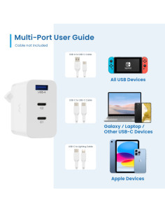 EWENT CARGADOR USB-C Y USB-A 2