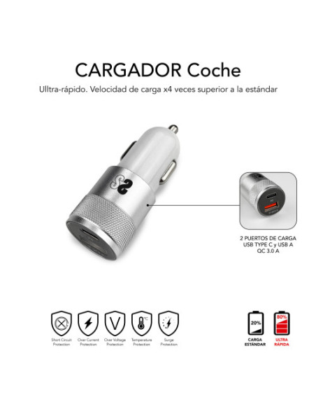 DUAL CAR CHARGER PD20W+QC3.0+C TO C/LIGHTNING S