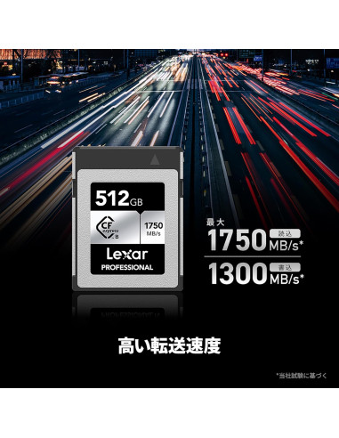 UP TO 1750MB/S READ 1300MB/S WRITE