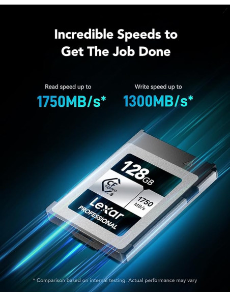 LEXAR 256GB PROFESSIONAL SILVER PLUS SDXC UHS-I CARDS,  UP TO 205MB/S READ 150MB/S WRITE C10 V30 U3