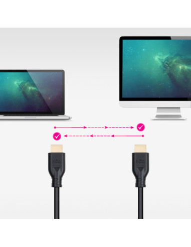 NANOCABLE CABLE HDMI V2.0 4K@60Hz 18Gbps, CCS...