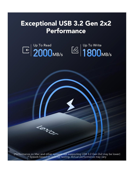 USB3.2 GEN2*2 UP TO 2000MB/S READ AND 1800MB/S WRITE USB3.2 GEN2*2 UP TO 2000MB/S READ AND 1800MB/S WRITE