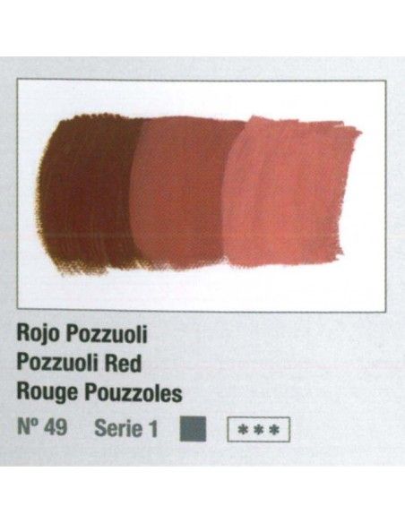 OLEOS EXTRA FINOS MIR 20ML