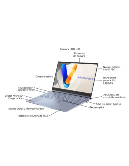 PORTATIL ASUS VIVOBOOK S 15 OLED S5506MA-MA111W. 15.6" 3K 120HZ. I7-155H. 16GB RAM. 1TB SSD. ARC GRAPHICS. W 11 HOME. AZUL.