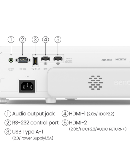 PROYECTOR BENQ TK710STI (9H.JSK77.17E) DLP 4K, 3200L, 1080P, 8ms@120Hz