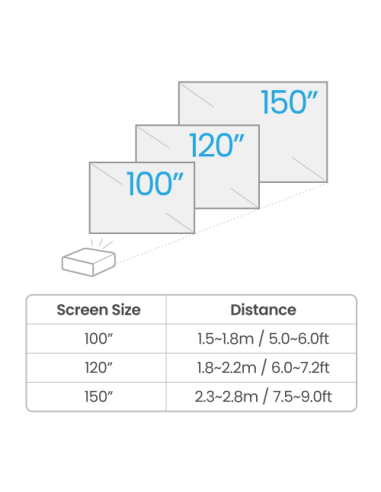 PROYECTOR BENQ TK710STI (9H.JSK77.17E) DLP 4K,...