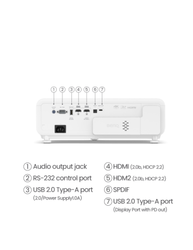 PROYECTOR BENQ X500i (9H.JSC77.17E) DLP, 3000L,...