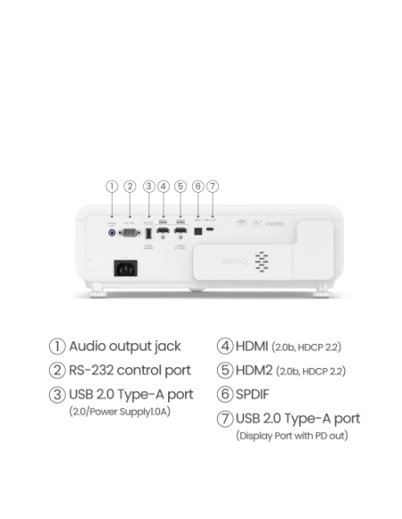 PROYECTOR BENQ X500i (9H.JSC77.17E) DLP, 3000L, 500000:1, 4K ANDROID TV