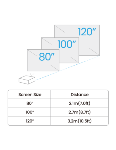 BUILT-IN BATTERY