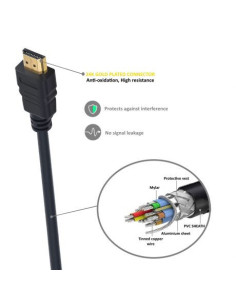 EWENT ULTRA HIGH SPEED HDMI 2.1 CABLE WITH ETHERNET