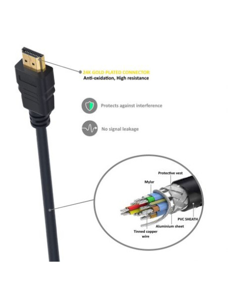 EWENT ULTRA HIGH SPEED HDMI 2.1 CABLE WITH ETHERNET