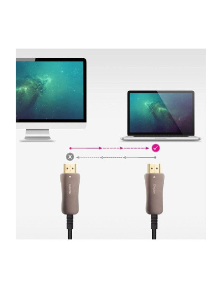 NANOCABLE CABLE HDMI V2.1 AOC 8K@60HZ 4K@120HZ 48Gbps 15 M