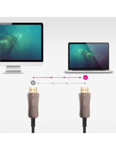 NANOCABLE CABLE HDMI V2.1 AOC 8K@60HZ 4K@120HZ 48Gbps 10 M 2