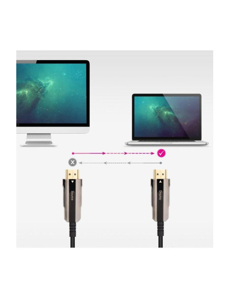 NANOCABLE CABLE HDMI V2.0 AOC 4K@60HZ 18Gbps NEGRO 100 M