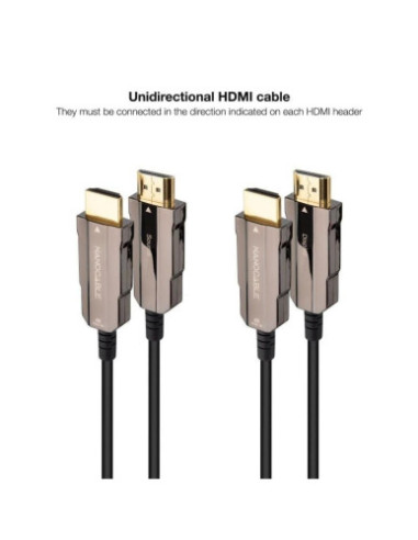 NANOCABLE CABLE HDMI V2.0 AOC 4K@60HZ 18Gbps...