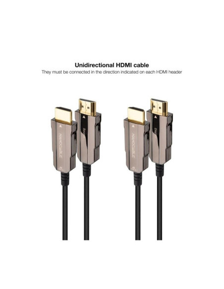 NANOCABLE CABLE HDMI V2.0 AOC 4K@60HZ 18Gbps NEGRO 20 M