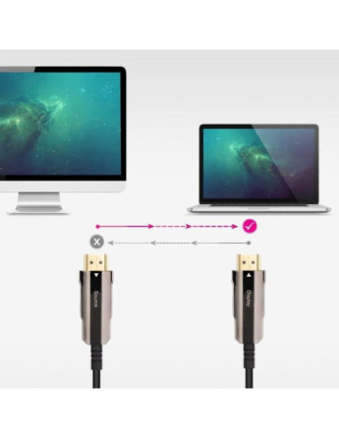 NANOCABLE CABLE HDMI V2.0 AOC 4K@60HZ 18Gbps...