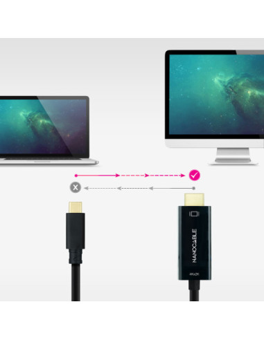 NANOCABLE CABLE NANOCABLE CONVERSOR USB-C A...