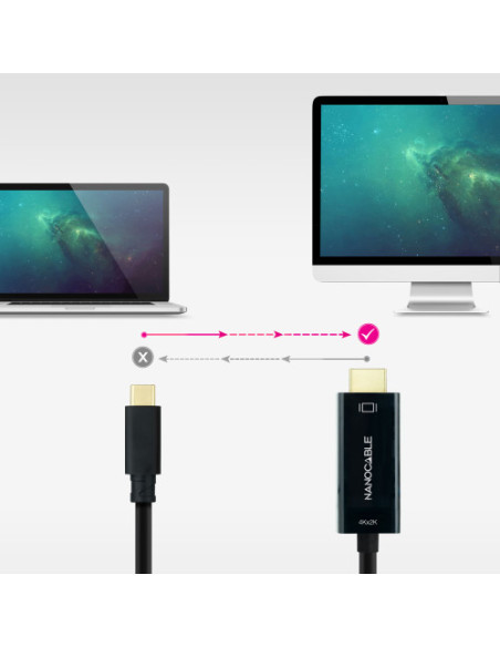 NANOCABLE CABLE NANOCABLE CONVERSOR USB-C A HDMI 1.4 4K@30HZ 1.8 M, NEGRO