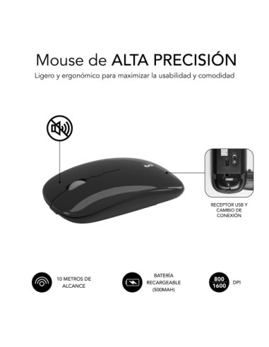 TECLADO CON RATÓN BLUETOOTH + 2.4G COMBO DUAL...