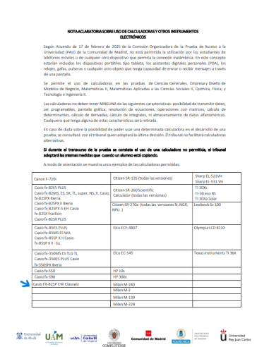 CALCULADORA CIENTIFICA CASIO FX-85 SP CW