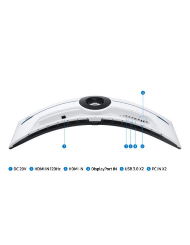 SAMSUNG MONITOR GAMING ODYSSEY NEO G9 57” DUAL...