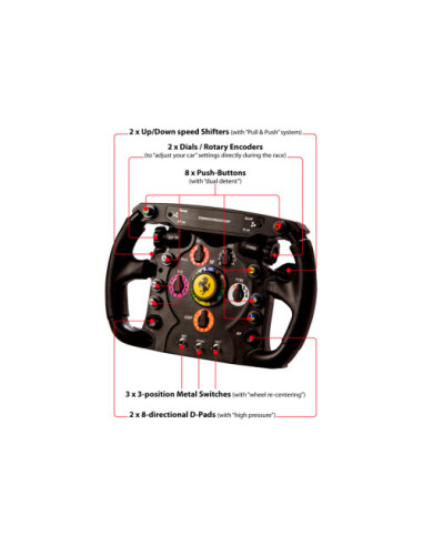 THRUSTMASTER FERRARI F1 WHEEL ADD ON (2960729)