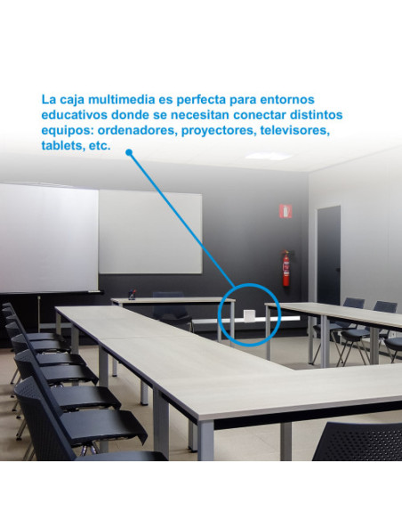 NANOCABLE CAJA CONEXION MULTIMEDIA VGA+HDMI+JACK3.5+RCA+2XUSB+2XRJ45, BLANCO (10.35.0003)