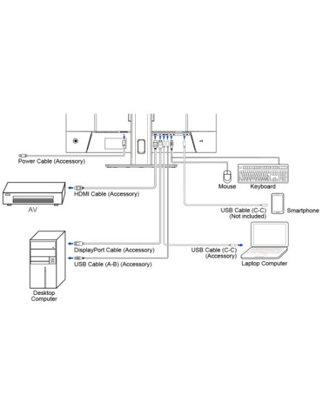 MONITOR IIYAMA, 32 PULGADAS, VA 4K BASE USB-C (95W), CONMUTADOR KVM, PUERTO LAN, COMPATIBILIDAD PIP/PBP