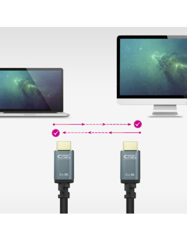NANOCABLE  CABLE HDMI 2.1 IRIS 8K A/M-A/M NEGRO...