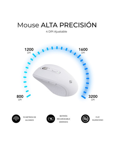 COMBO DUAL OFFICE PROWAVE WHITE SUBBLIM