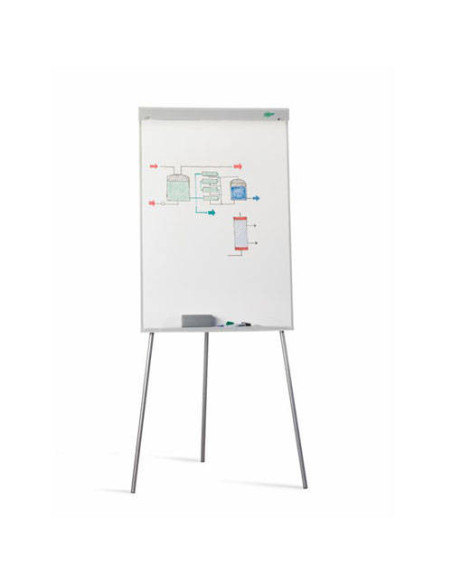 CABALLETE DE CONVENCIÓN SUPERFICIE BLANCA MELAMINADA FAIBO 5M